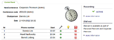 The newConference Control Panel gives you complete control over your meeting